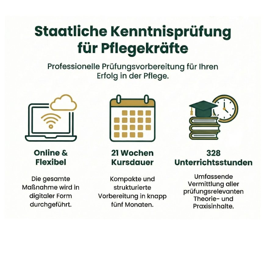 Vorbereitung auf dei kenntnisprüfung pflege AZAV förderfägig